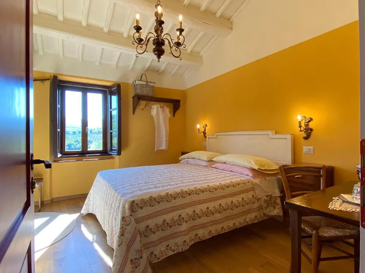 Podere Terreno Alla Via Della Volpaia Radda in Chianti 0*,