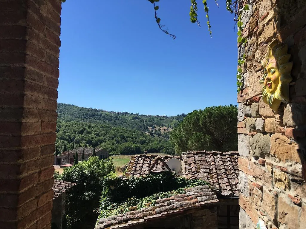 Podere Terreno Alla Via Della Volpaia Radda in Chianti Italy