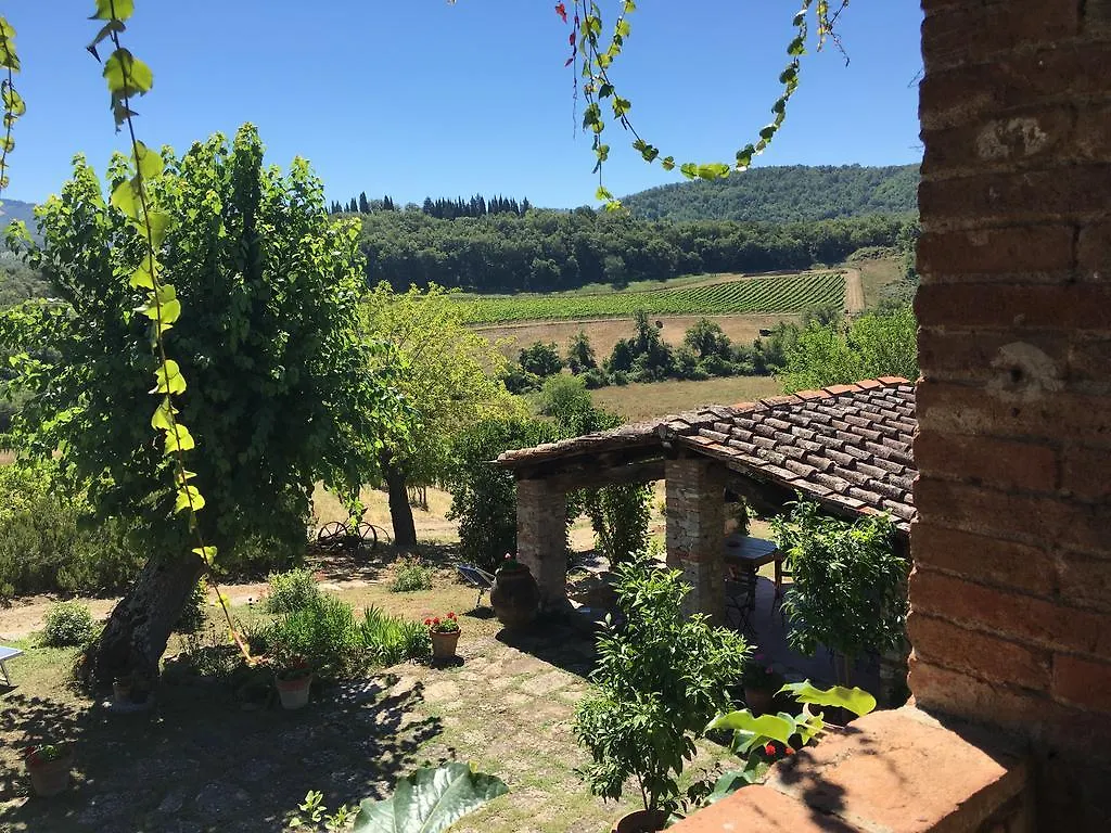 Podere Terreno Alla Via Della Volpaia Radda in Chianti 0*,  Italy