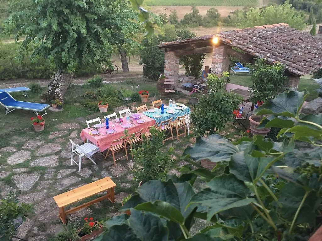 Farm stay Podere Terreno Alla Via Della Volpaia Radda in Chianti