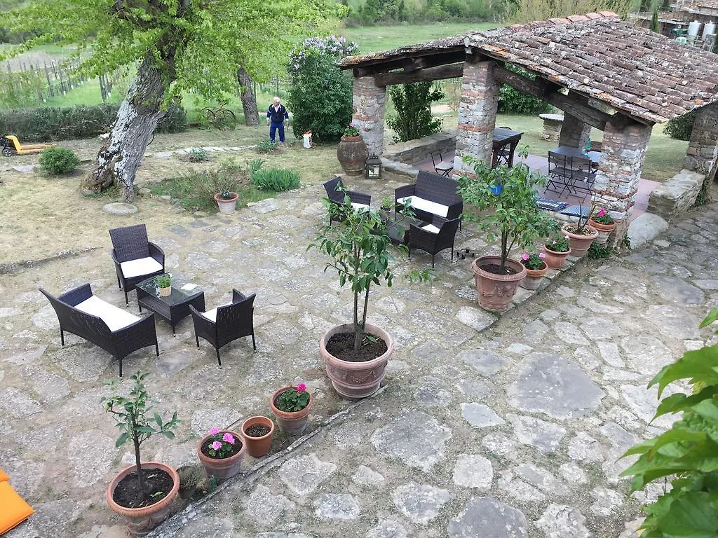 Podere Terreno Alla Via Della Volpaia Radda in Chianti Farm stay