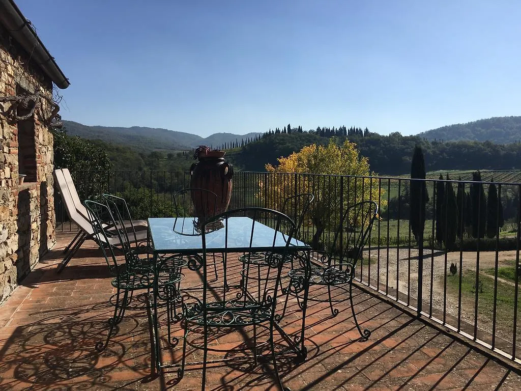 Podere Terreno Alla Via Della Volpaia Radda in Chianti