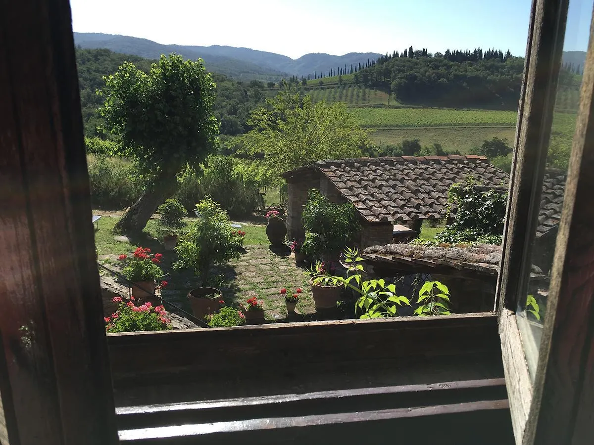 Farm stay Podere Terreno Alla Via Della Volpaia Radda in Chianti Italy