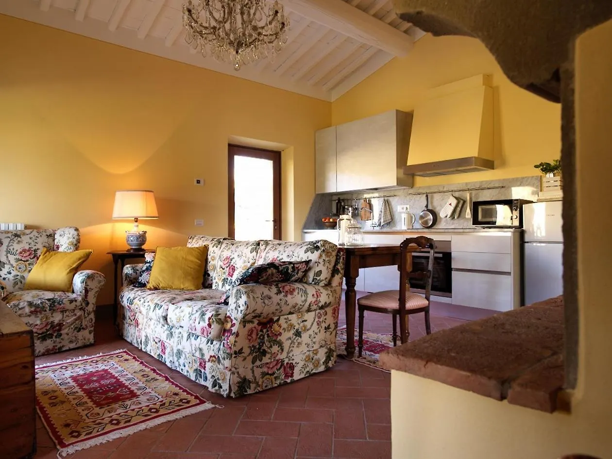 Podere Terreno Alla Via Della Volpaia Radda in Chianti
