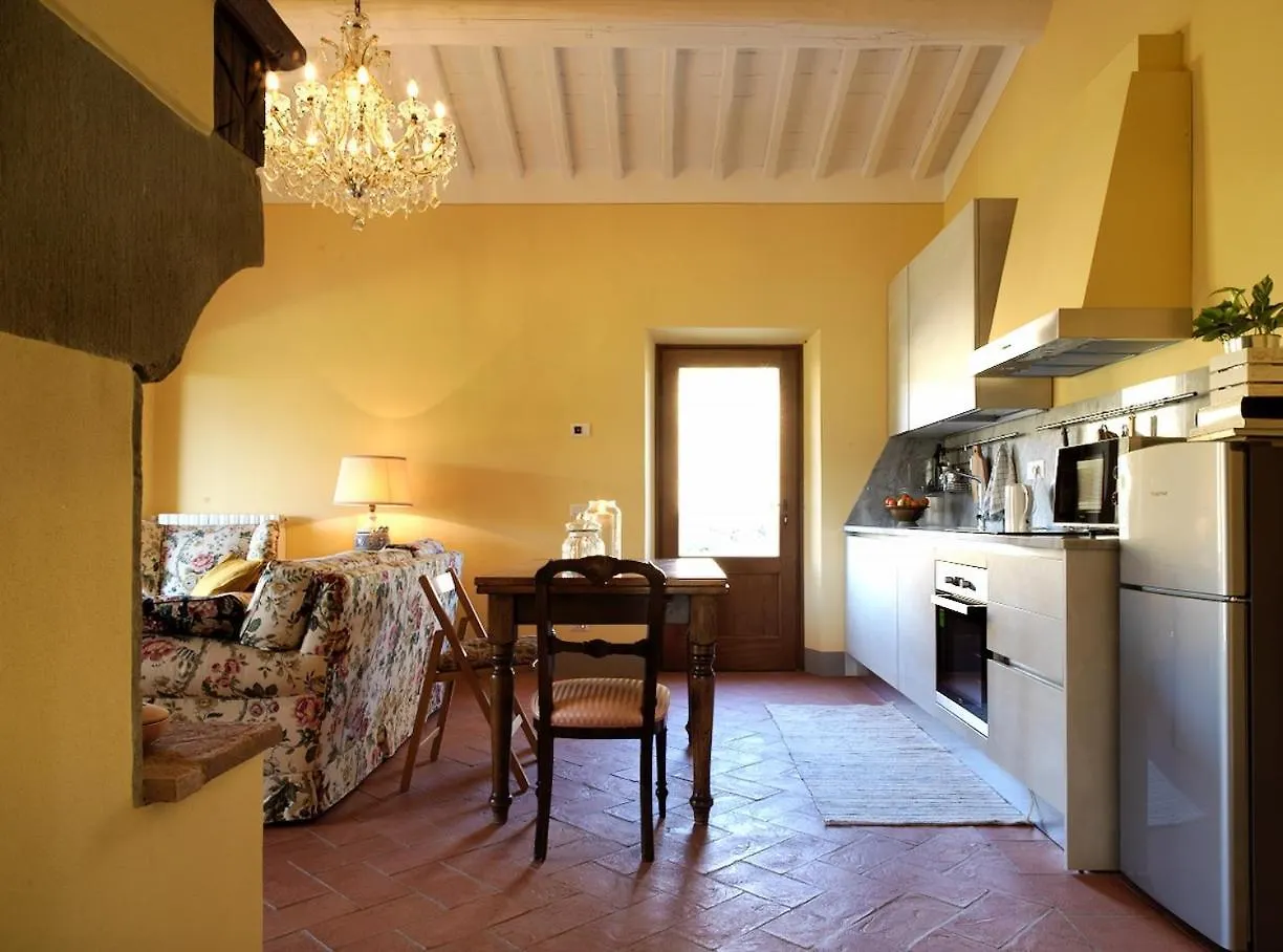 Podere Terreno Alla Via Della Volpaia Radda in Chianti