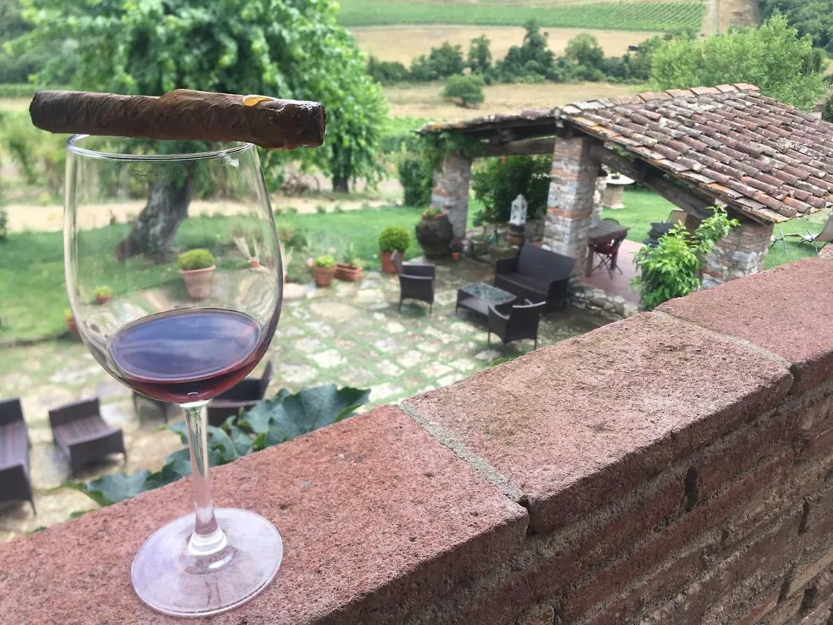 Podere Terreno Alla Via Della Volpaia Radda in Chianti Farm stay